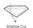 shallow cut diamond